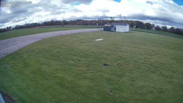 West Camera