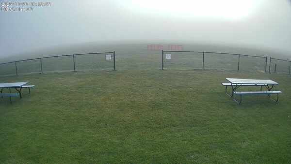 East Camera