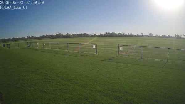 North-East Camera