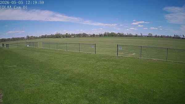 North-East Camera