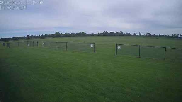 North-East Camera