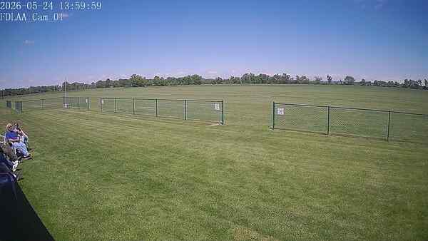 North-East Camera