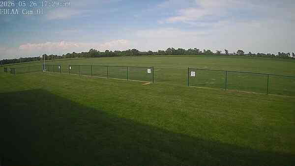 North-East Camera