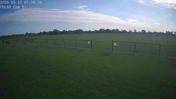 North-East Camera