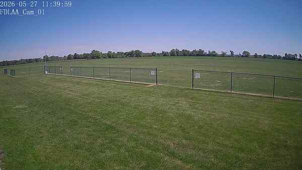 North-East Camera