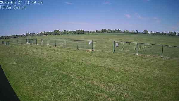 North-East Camera