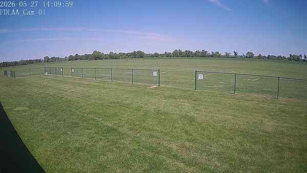 North-East Camera