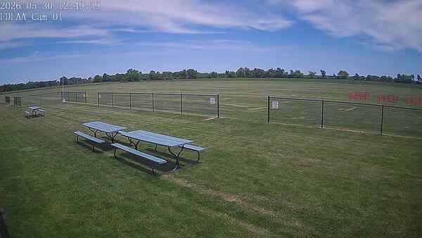 North-East Camera