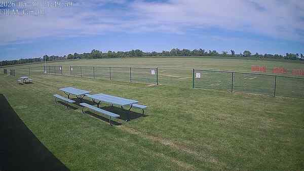 North-East Camera