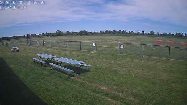 North-East Camera