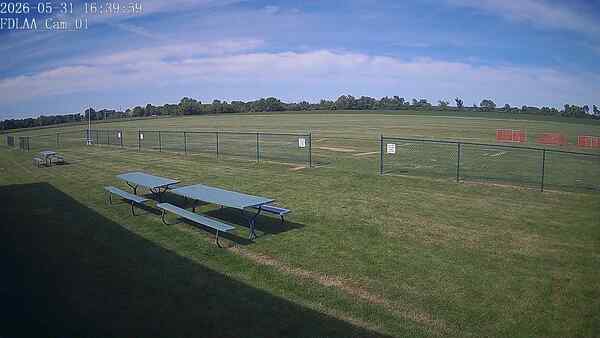 North-East Camera