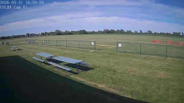 North-East Camera