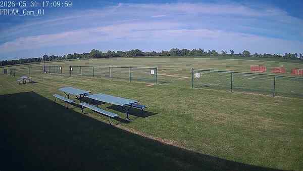 North-East Camera