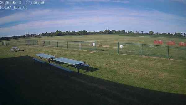 North-East Camera