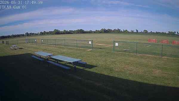North-East Camera