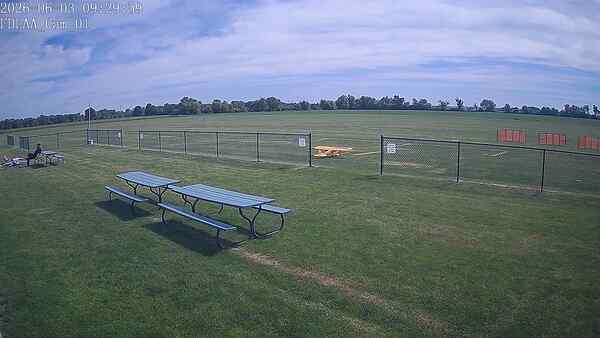 North-East Camera