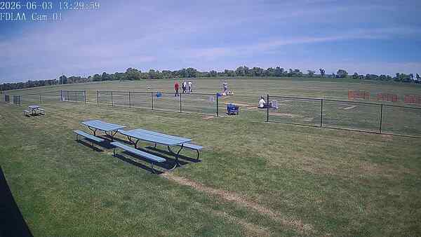 North-East Camera