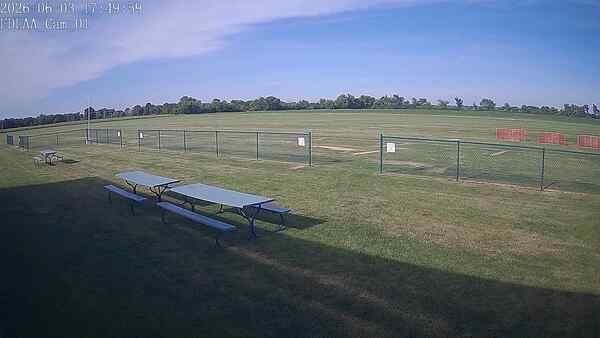 North-East Camera