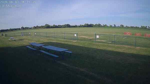 North-East Camera