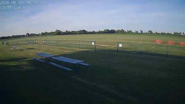 North-East Camera