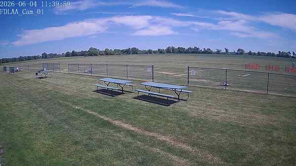North-East Camera