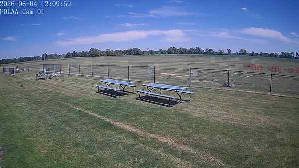 North-East Camera