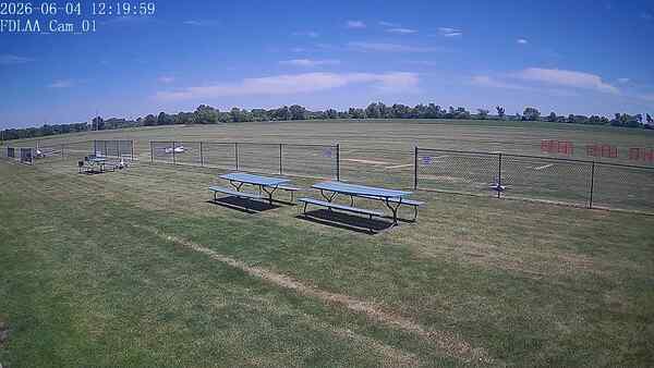 North-East Camera