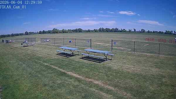 North-East Camera