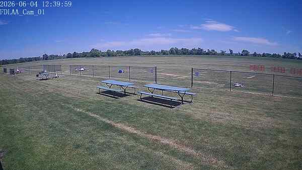 North-East Camera