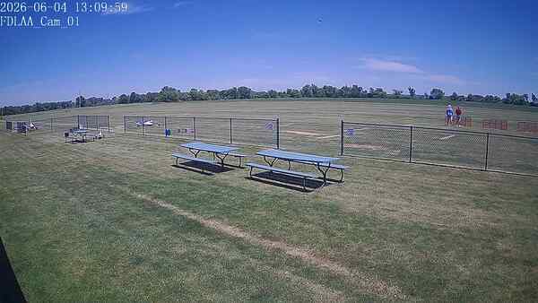 North-East Camera
