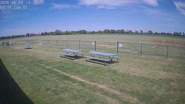 North-East Camera