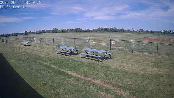 North-East Camera