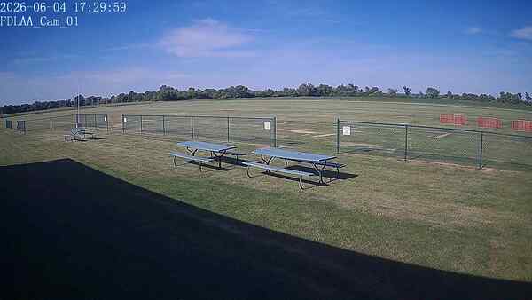 North-East Camera