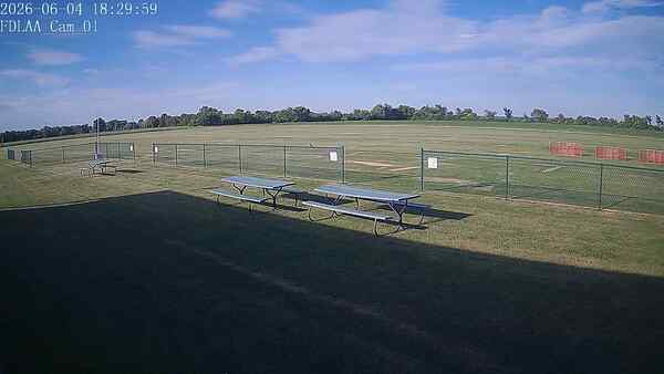 North-East Camera