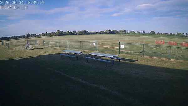 North-East Camera