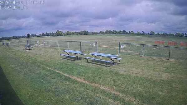 North-East Camera