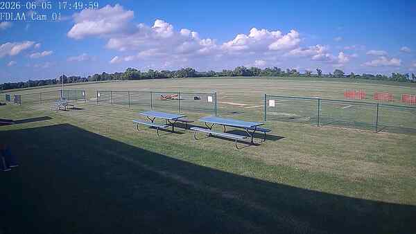 North-East Camera