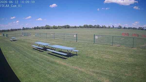 North-East Camera
