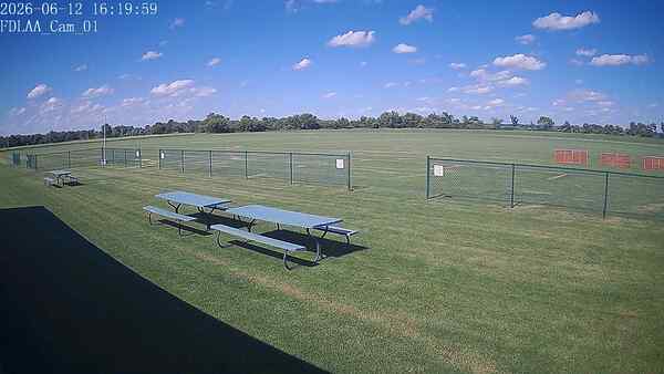 North-East Camera
