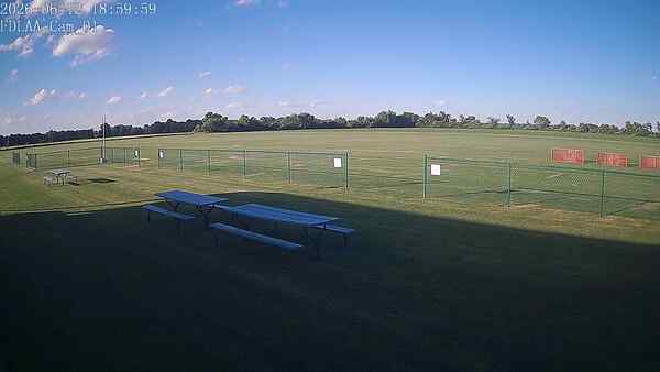 North-East Camera