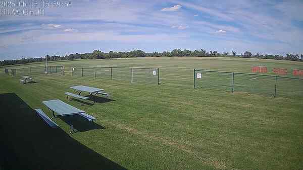 North-East Camera