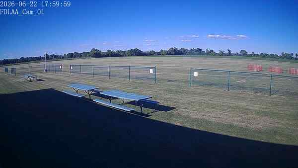 North-East Camera