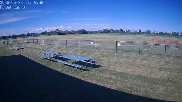 North-East Camera