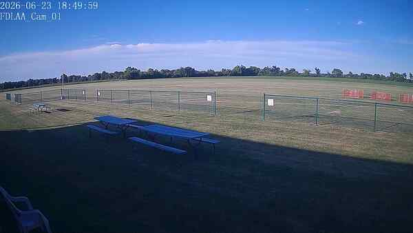 North-East Camera