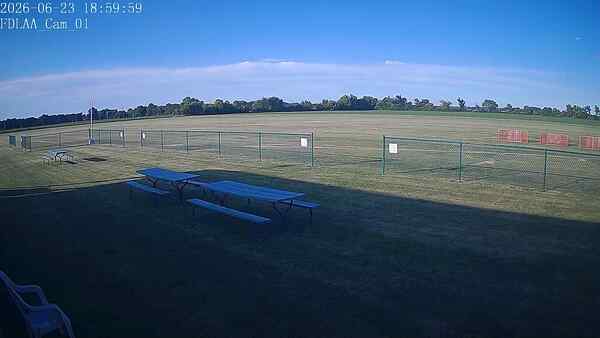 North-East Camera