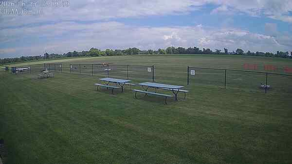 North-East Camera