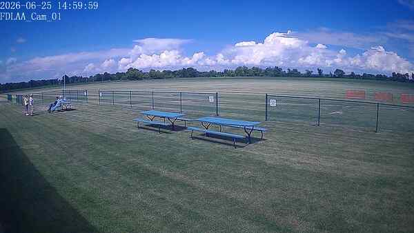 North-East Camera
