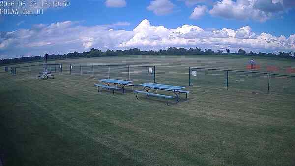 North-East Camera