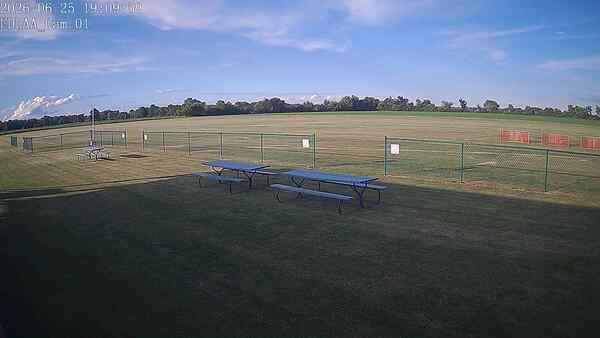 North-East Camera
