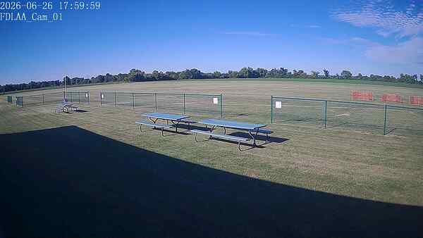North-East Camera